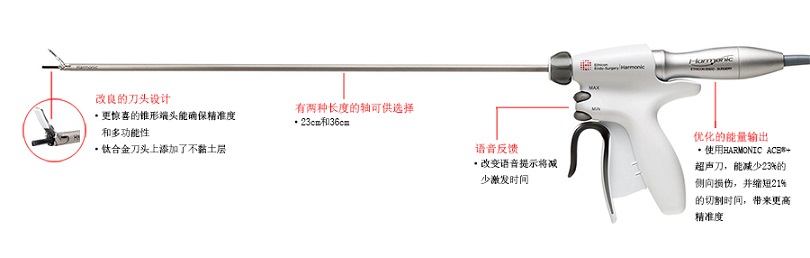 HARMONIC&nbsp;ACE超聲刀頭